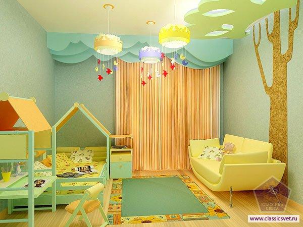 Детские светильники или как создать уют в комнате ребенка?